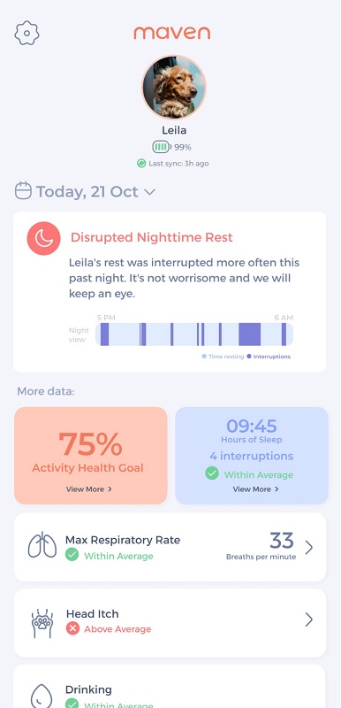 maven pet health monitor and GPS tracker